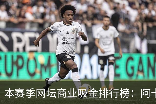 本赛季网坛商业吸金排行榜：阿卡小威领跑，郑钦文第五！