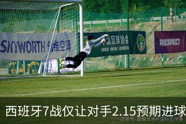西班牙7战仅让对手2.15预期进球，阿根廷成最后挑战者